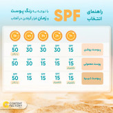 ضدآفتاب بیرنگ ایزدین