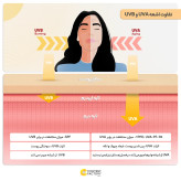ضدآفتاب بیرنگ ایزدین